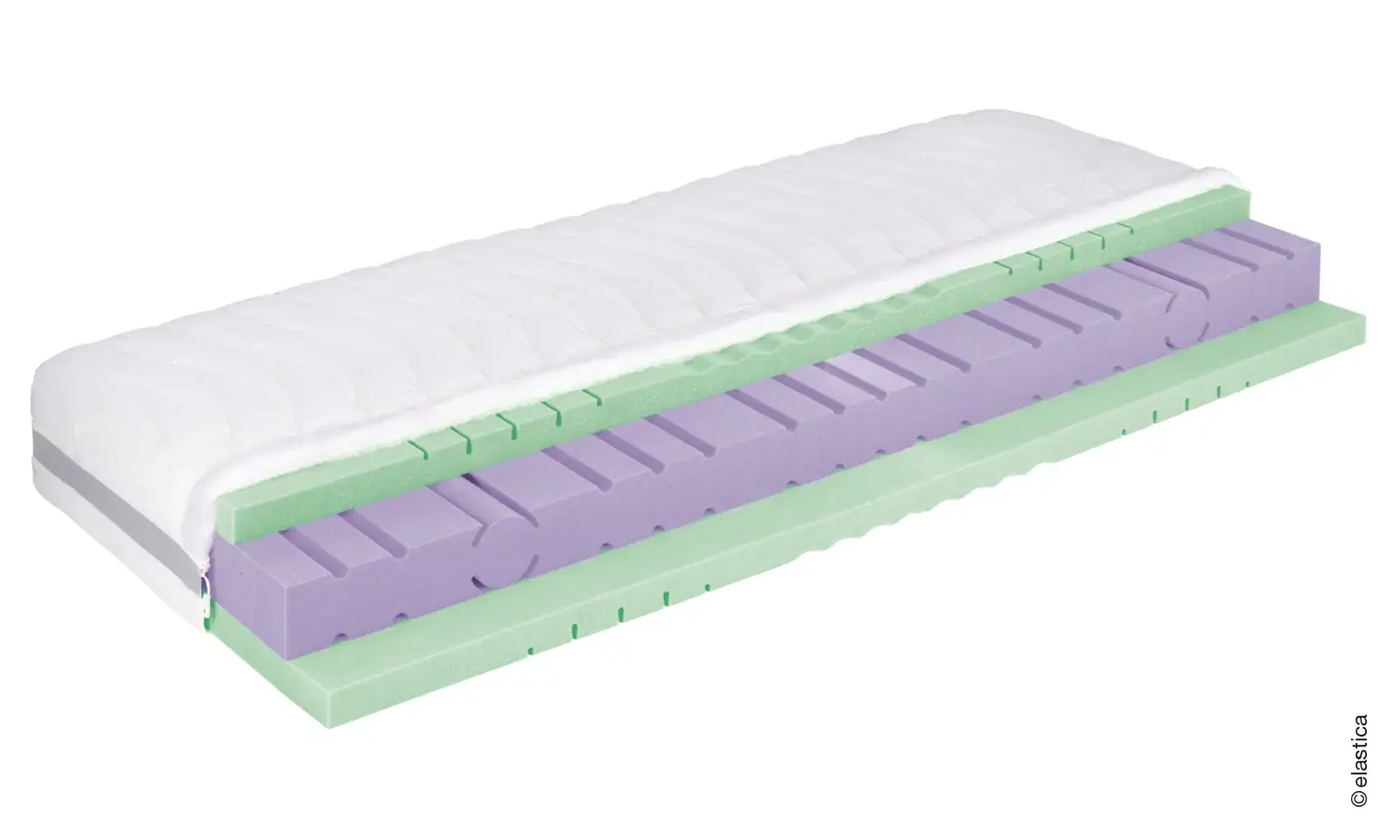Schnittansicht der Elastica-Matratze Jade 650 EC mit grünem und violettem Schichtaufbau